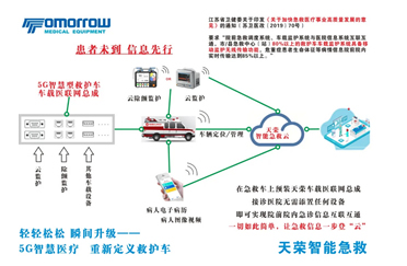 病人監護-患者上車即入院，技術讓5G救護車一步登云！